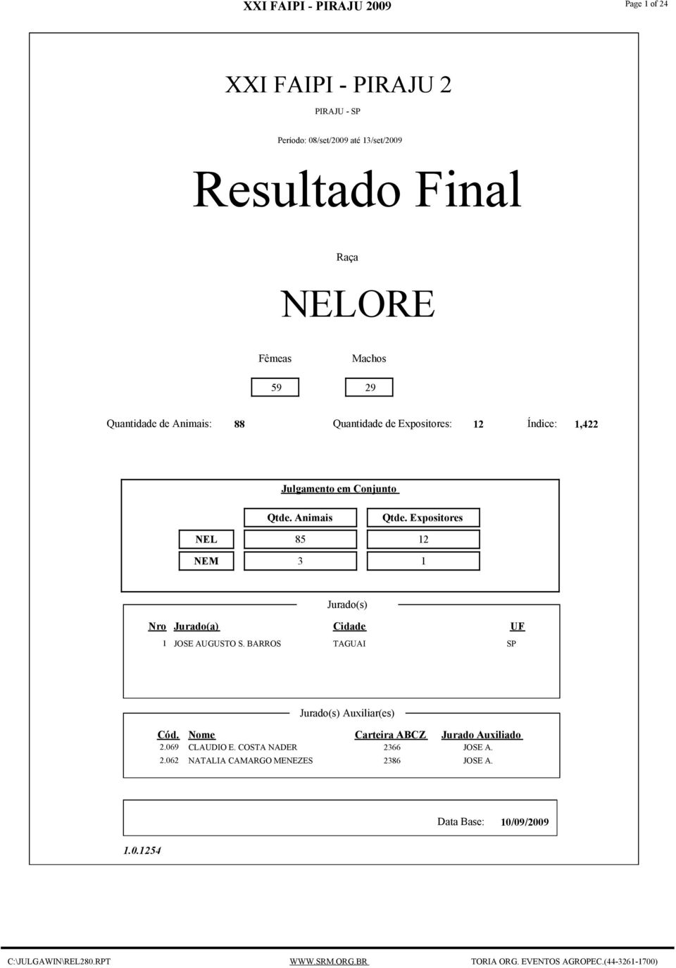 Expositores 12 1 Jurado(s) Nro Jurado(a) Cidade UF 1 JOSE UGUSTO S. BRROS TGUI Jurado(s) uxiliar(es) Cód. Nome Carteira BCZ Jurado uxiliado 2.