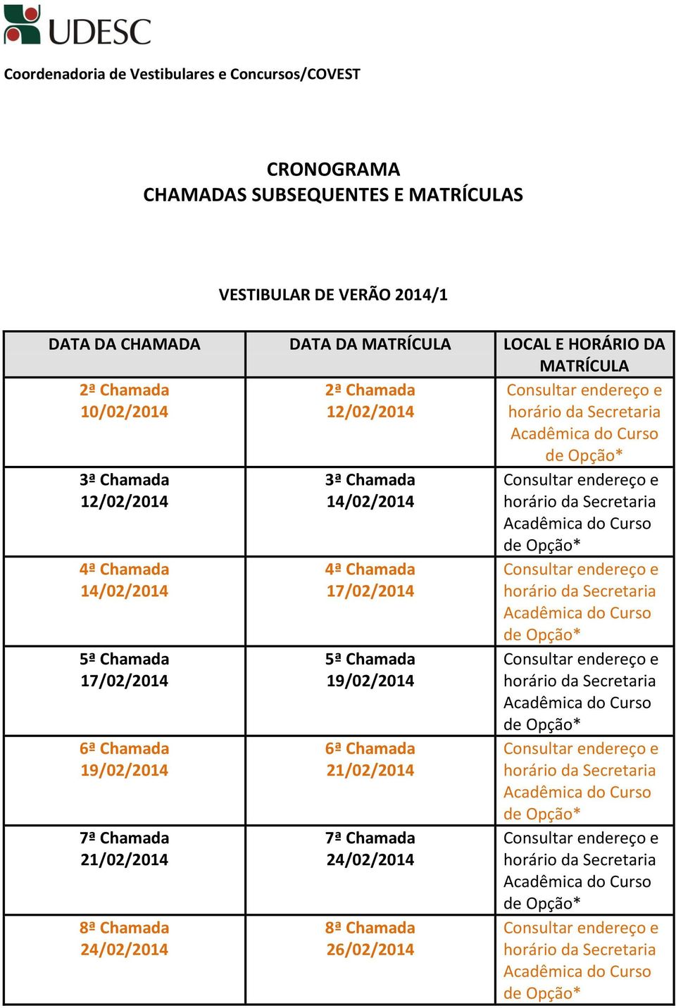 12/02/2014 4ª Chamada 14/02/2014 5ª Chamada 17/02/2014 6ª Chamada 19/02/2014 7ª Chamada 21/02/2014 8ª Chamada 24/02/2014