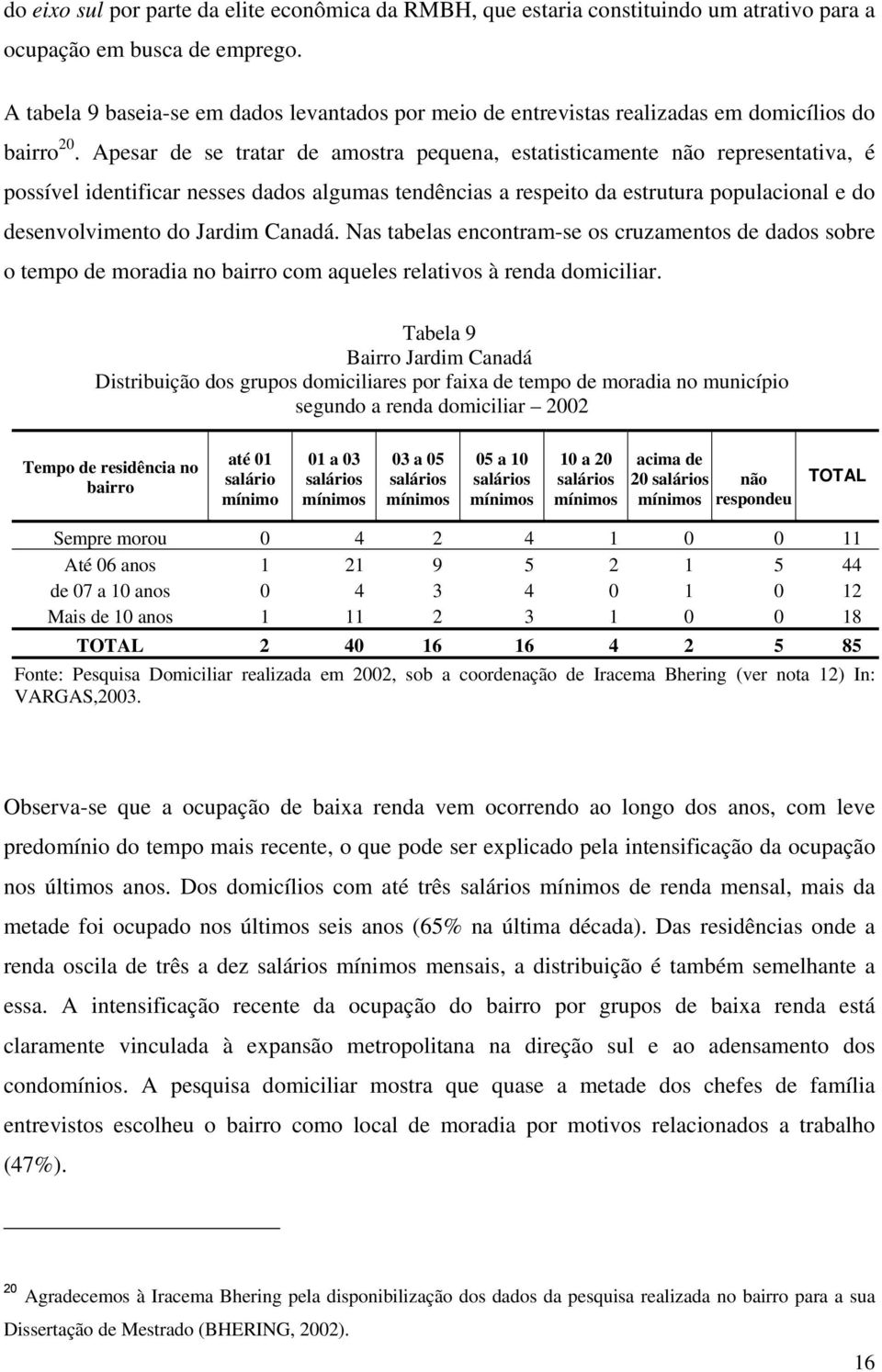 Apesar de se tratar de amostra pequena, estatisticamente não representativa, é possível identificar nesses dados algumas tendências a respeito da estrutura populacional e do desenvolvimento do Jardim