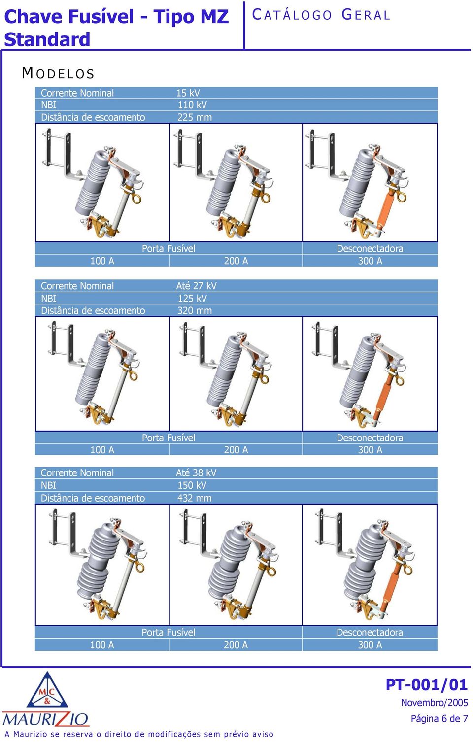 mm 100 A 200 A A Até 38 kv 150