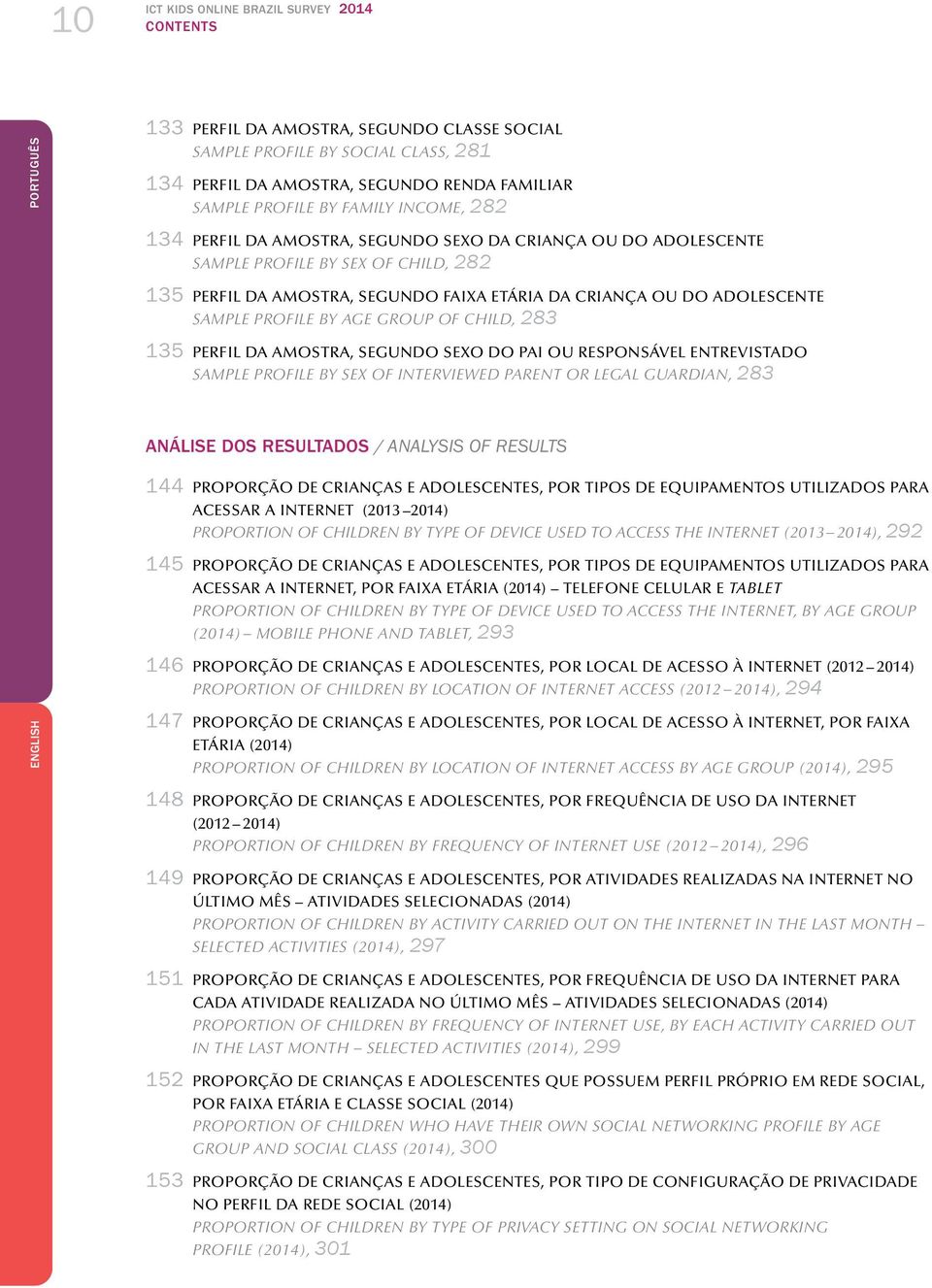 SAMPLE PROFILE BY AGE GROUP OF CHILD, 283 135 PERFIL DA AMOSTRA, SEGUNDO SEXO DO PAI OU RESPONSÁVEL ENTREVISTADO SAMPLE PROFILE BY SEX OF INTERVIEWED PARENT OR LEGAL GUARDIAN, 283 ANÁLISE DOS