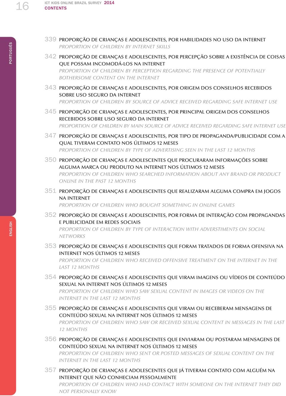 ON THE INTERNET 343 PROPORÇÃO DE CRIANÇAS E ADOLESCENTES, POR ORIGEM DOS CONSELHOS RECEBIDOS SOBRE USO SEGURO DA INTERNET PROPORTION OF CHILDREN BY SOURCE OF ADVICE RECEIVED REGARDING SAFE INTERNET