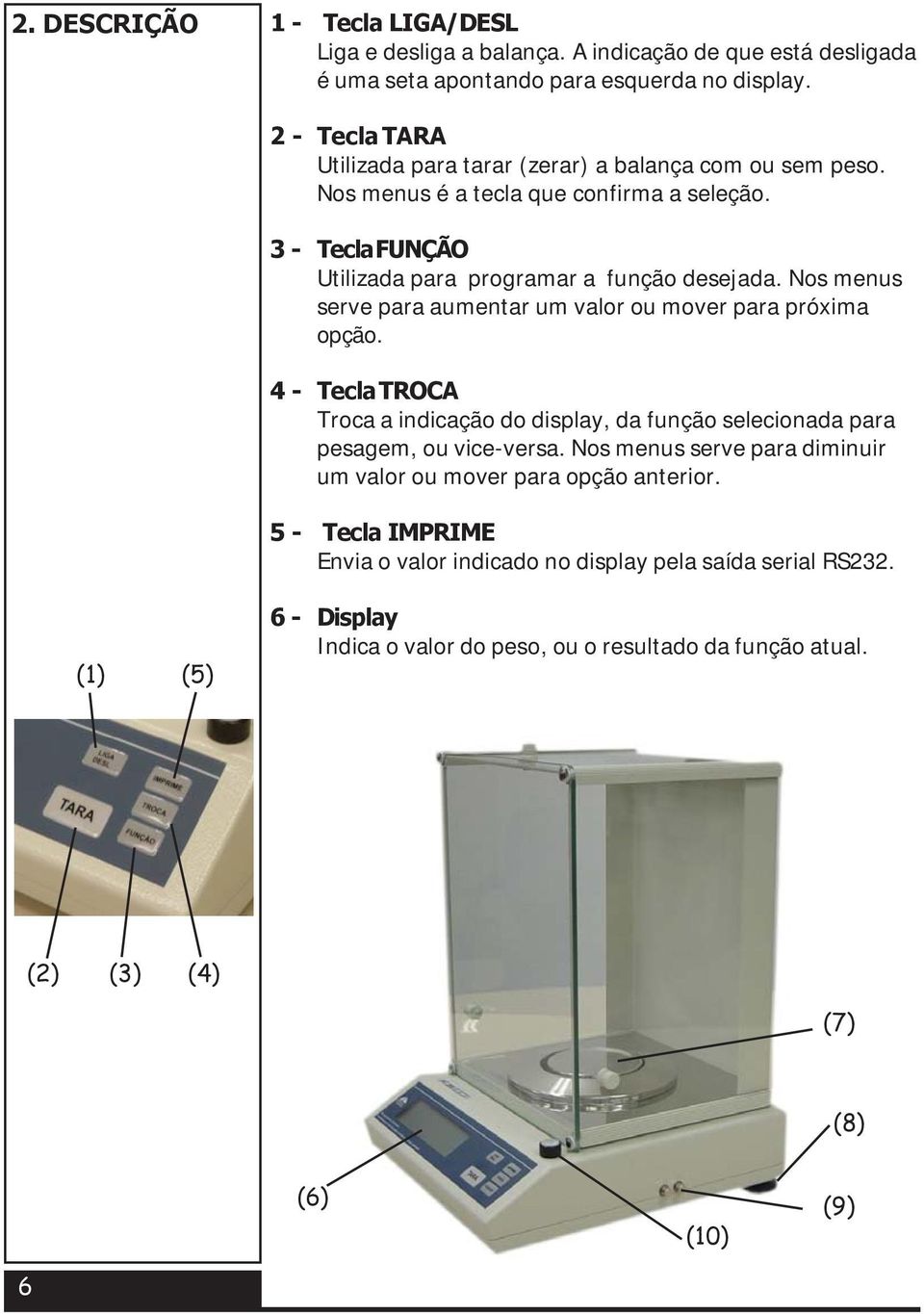 Nos menus serve para aumentar um valor ou mover para próxima opção. 4 - Tecla TROCA Troca a indicação do display, da função selecionada para pesagem, ou vice-versa.