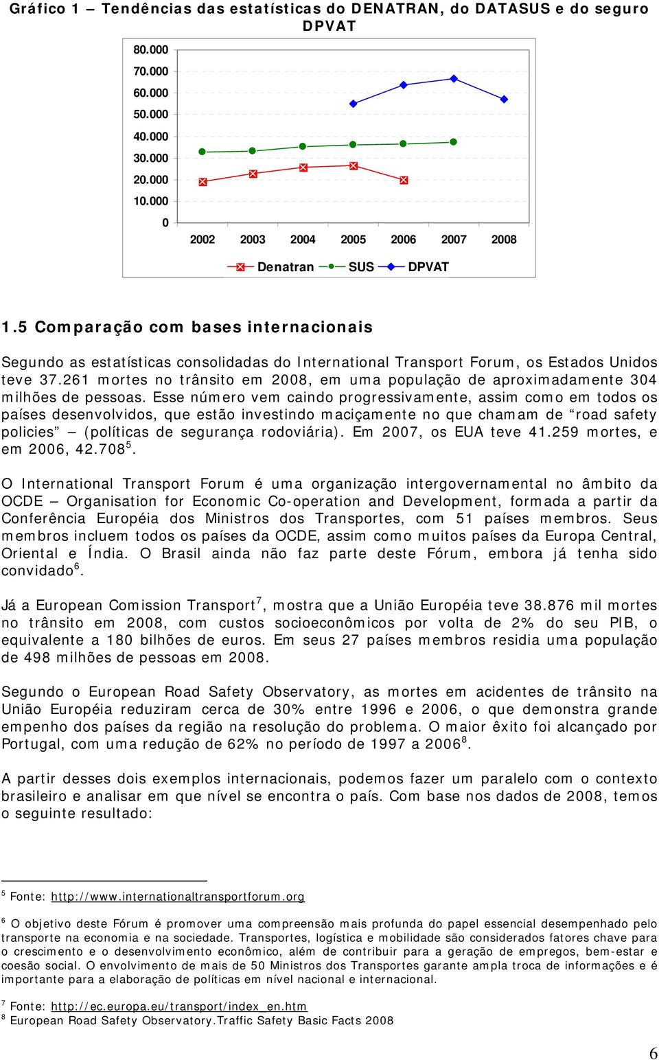 261 mortes no trânsito em 2008, em uma população de aproximadamente 304 milhões de pessoas.