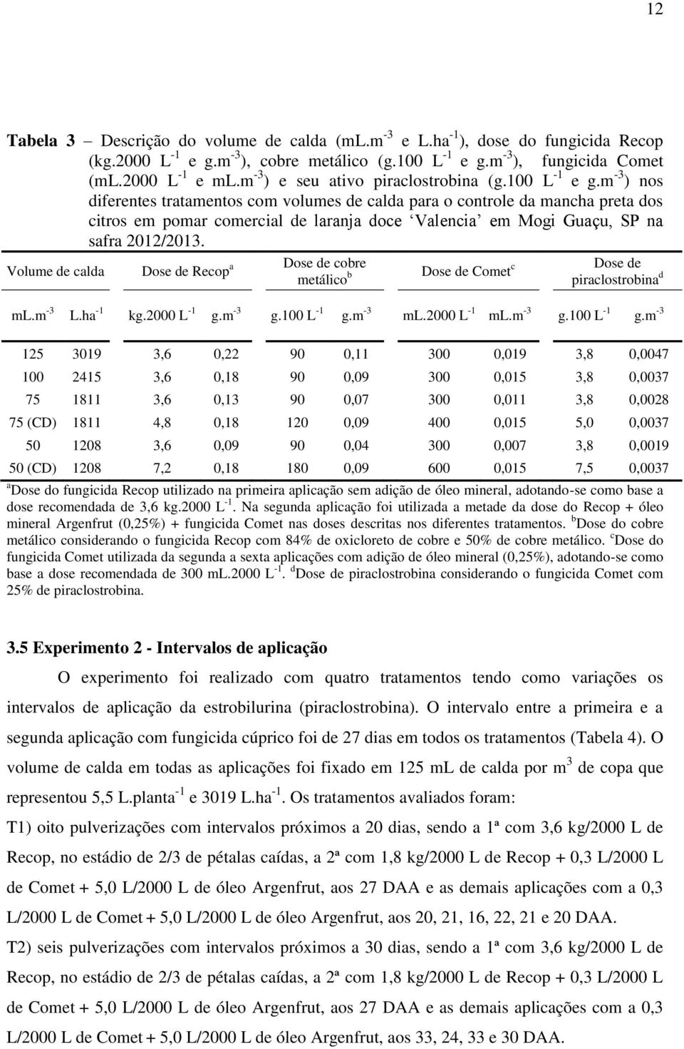 m -3 ) nos diferentes tratamentos com volumes de calda para o controle da mancha preta dos citros em pomar comercial de laranja doce Valencia em Mogi Guaçu, SP na safra 2012/2013.