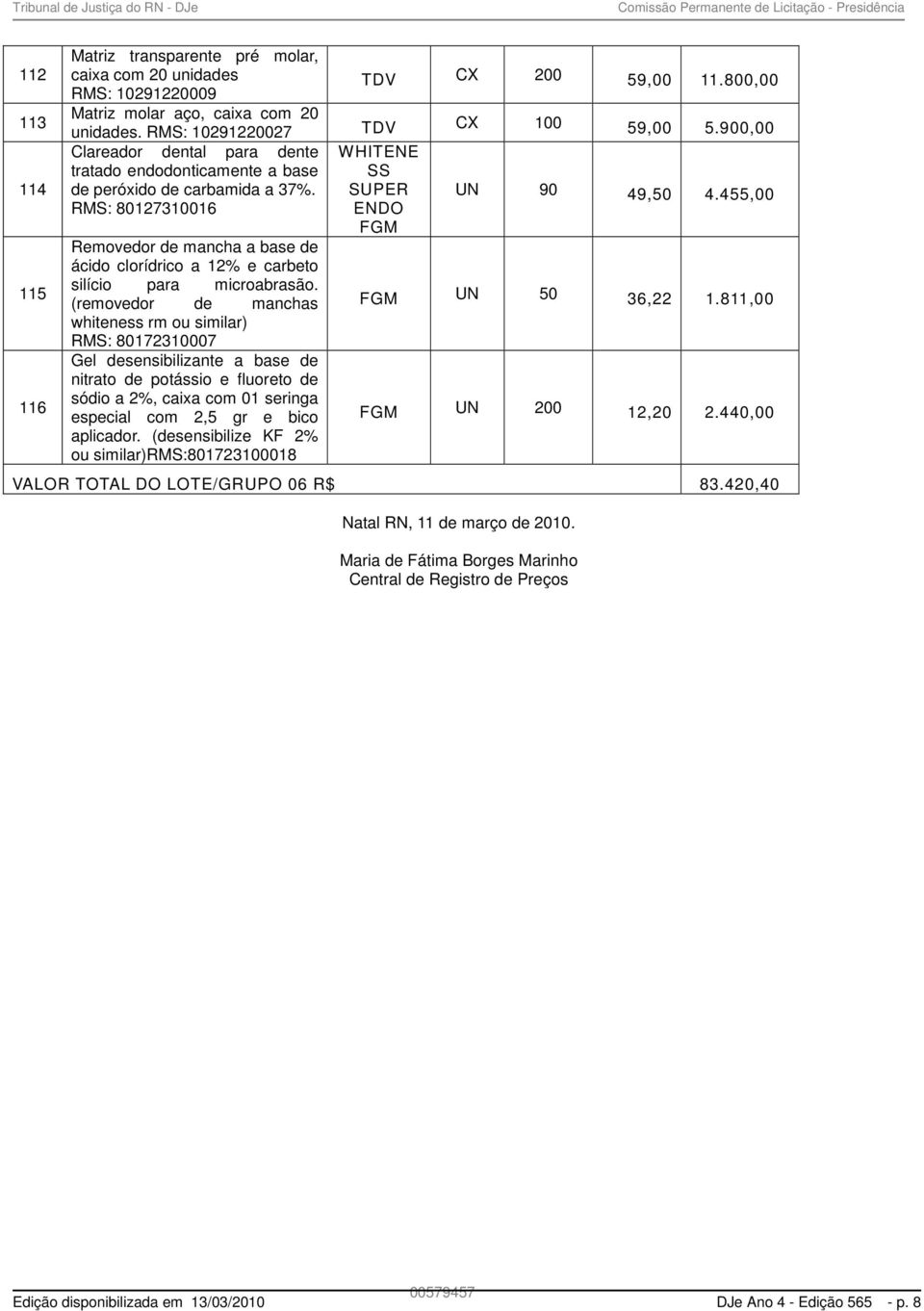 SUPER UN 90 RMS: 80127310016 ENDO 49,50 4.455,00 FGM Removedor de mancha a base de ácido clorídrico a 12% e carbeto silício para microabrasão.