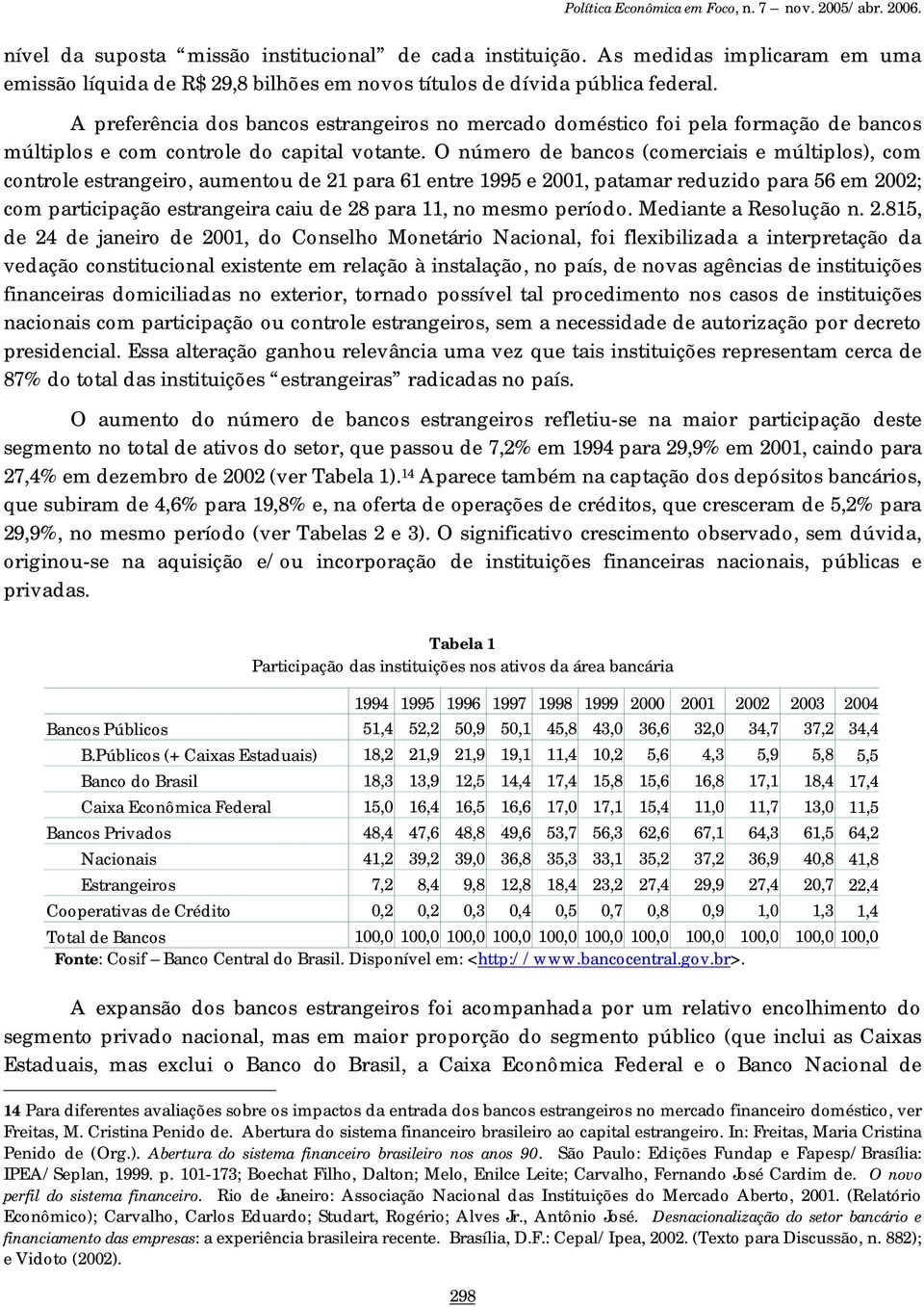 O número de bancos (comerciais e múltiplos), com controle estrangeiro, aumentou de 21 para 61 entre 1995 e 2001, patamar reduzido para 56 em 2002; com participação estrangeira caiu de 28 para 11, no