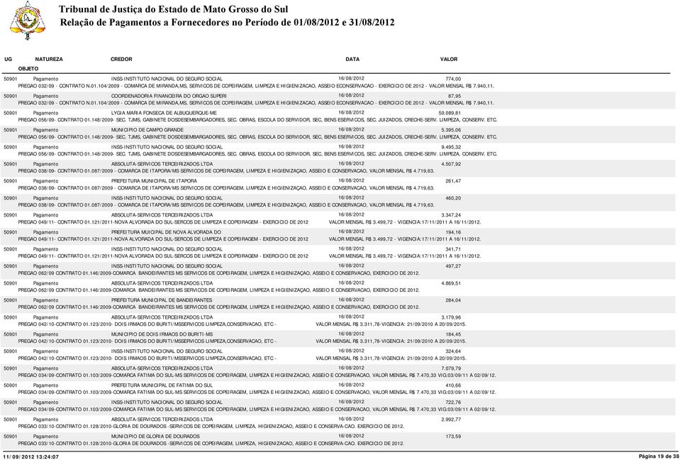 940,11. LYGIA MARIA FONSECA DE ALBUQUERQUE-ME 16/08/2012 50.089,81 PREGAO 056/09- CONTRATO 01.148/2009- SEC. TJMS, GABINETE DOSDESEMBARGADORES, SEC.