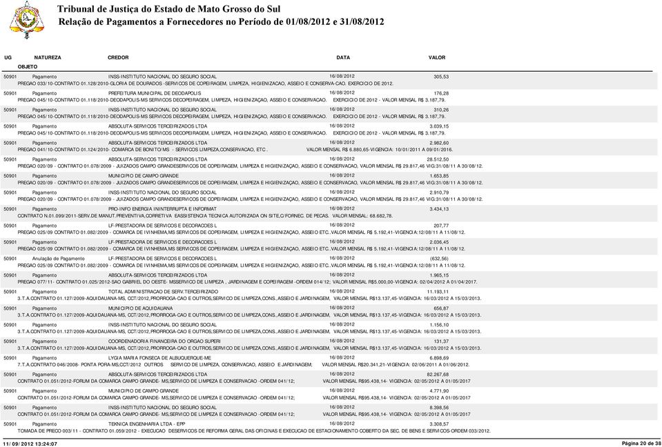 EXERCICIO DE 2012 - MENSAL R$ 3.187,79. INSS-INSTITUTO NACIONAL DO SEGURO SOCIAL 16/08/2012 310,26 PREGAO 045/10-CONTRATO 01.
