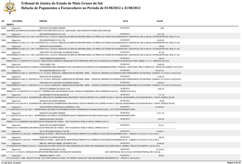 EPS CONSTRUCOES CIVIS LTDA 02/08/2012 4.425,92 CONCORRENCIA N.002/10;5.T.ADIT.CONTRATO N.01.172/2010; EXECUCAO DE SERV.DE REFORMA GERAL DO PREDIO DO FORUM DE DOURADOS;ADIT.CONTRATUAL R$110.