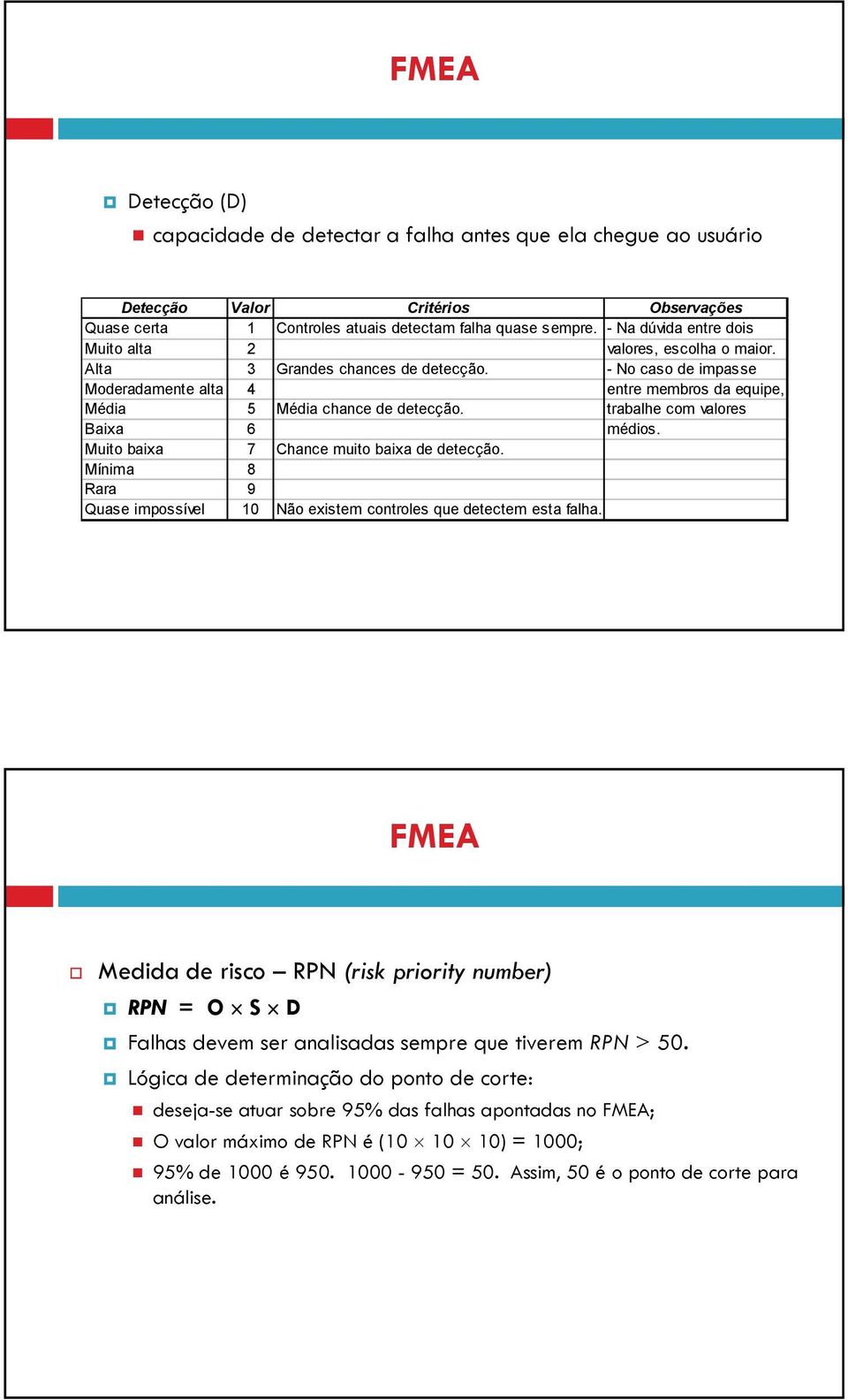 trabalhe com valores Baixa 6 médios. Muito baixa 7 Chance muito baixa de detecção. Mínima 8 Rara 9 Quase impossível 10 Não existem controles que detectem esta falha.