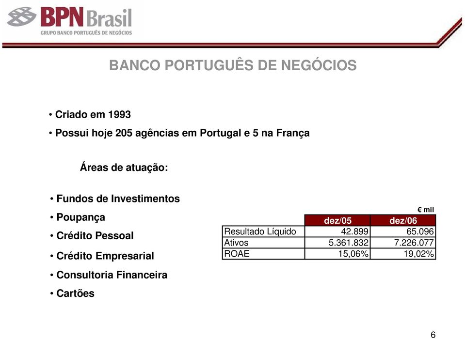 Crédito Pessoal Crédito Empresarial Consultoria Financeira Cartões mil dez/05