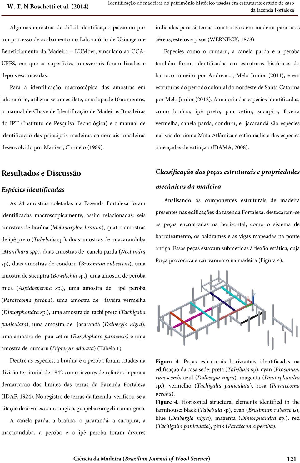 Para a identificação macroscópica das amostras em laboratório, utilizou-se um estilete, uma lupa de 10 aumentos, o manual de Chave de Identificação de Madeiras Brasileiras do IPT (Instituto de