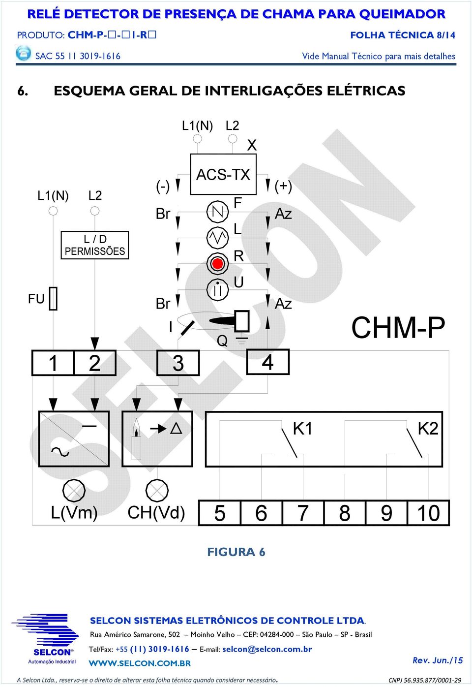 1(N) 2 / D (-) Br ACS-TX F R (+) Az FU 1 2 Br I