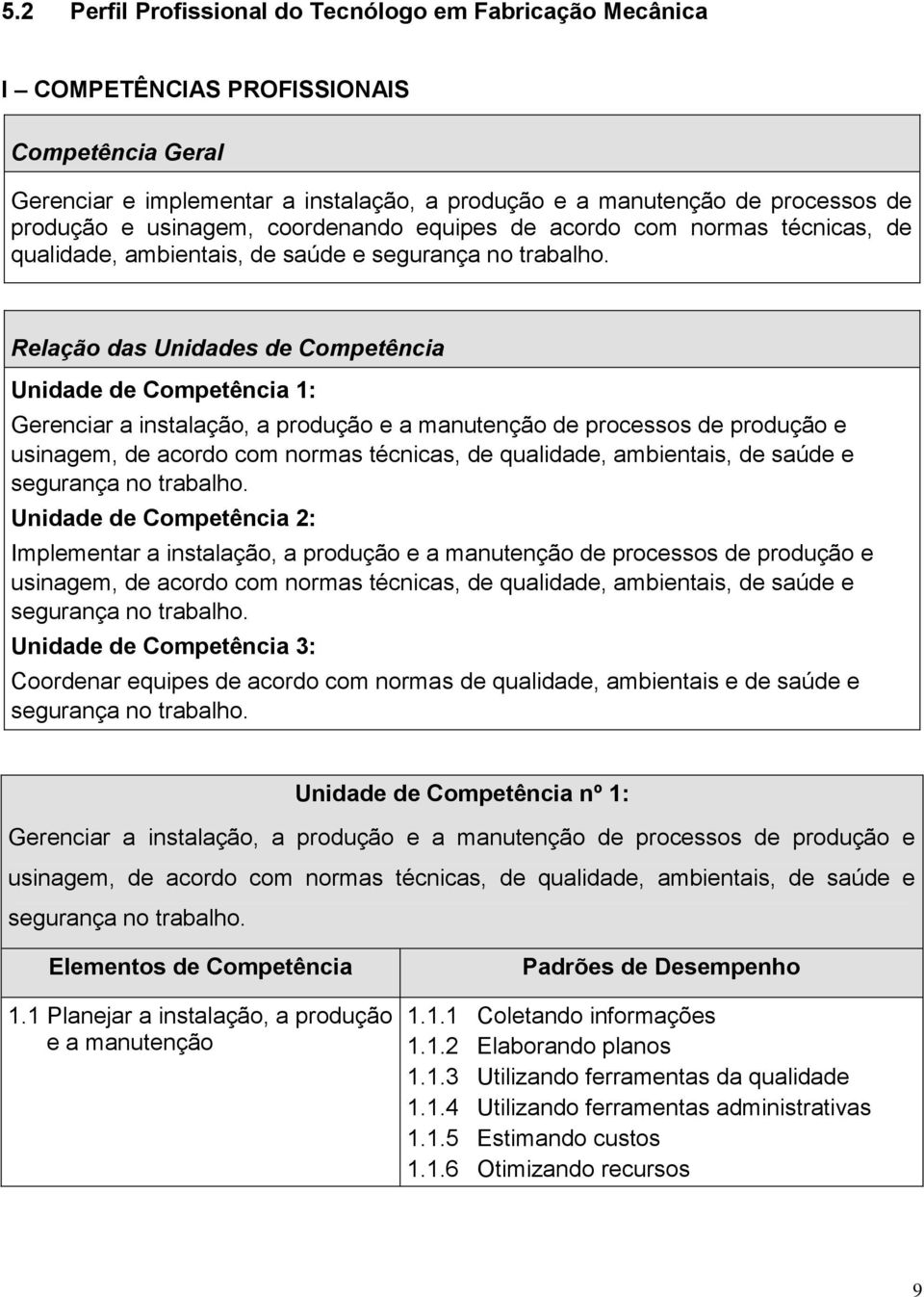 Relação das Unidades de Competência Unidade de Competência 1: Gerenciar a instalação, a produção e a manutenção de processos de produção e usinagem, de acordo com normas técnicas, de qualidade,