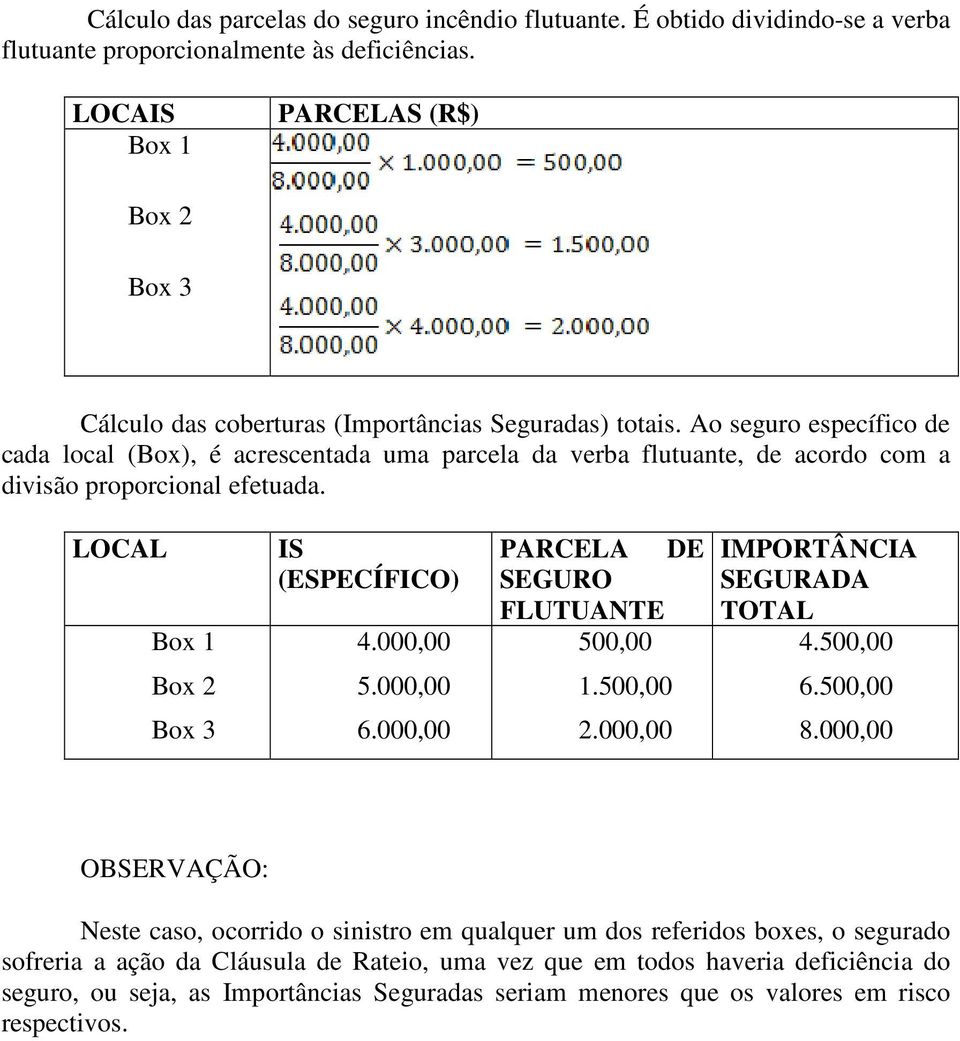 Ao seguro específico de cada local (Box), é acrescentada uma parcela da verba flutuante, de acordo com a divisão proporcional efetuada.