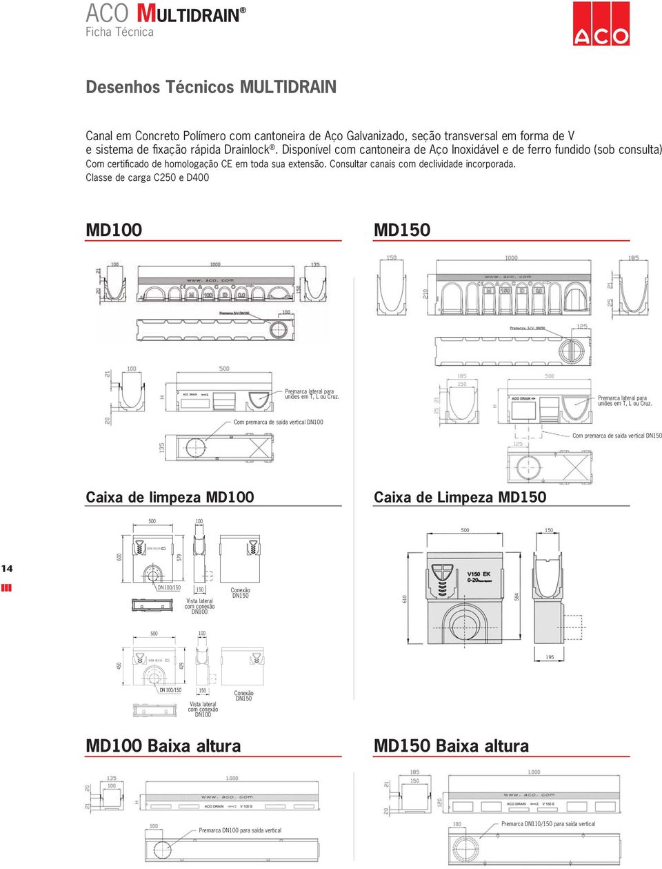 Classe de carga C250 e D400 MD100 MD150 Premarca lateral para uniões em T, L ou Cruz.