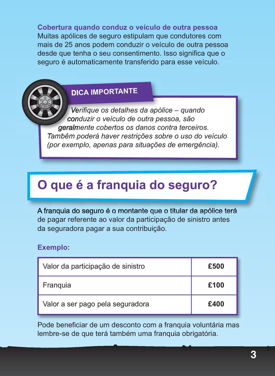 DICA IMPORTANTE Verifique os detalhes da apólice quando conduzir o veículo de outra pessoa, são geralmente cobertos os danos contra terceiros.