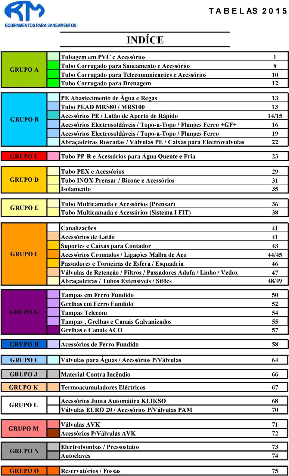 Topo-a-Topo / Flanges Ferro Abraçadeiras Roscadas / Válvulas PE / Caixas para Electroválvulas 1 8 10 12 13 13 14/15 16 19 22 GRUPO C Tubo PP-R e Acessórios para Água Quente e Fria 23 GRUPO D GRUPO E