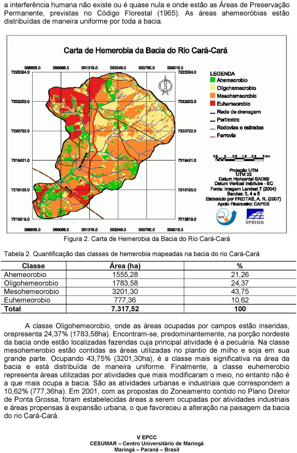 Quantificação das classes de hemerobia mapeadas na bacia do rio Cará-Cará Classe Área (ha) % Ahemeorobio 1555,28 21,26 Oligohemeorobio 1783,58 24,37 Mesohemeorobio 3201,30 43,75 Euhemeorobio 777,36