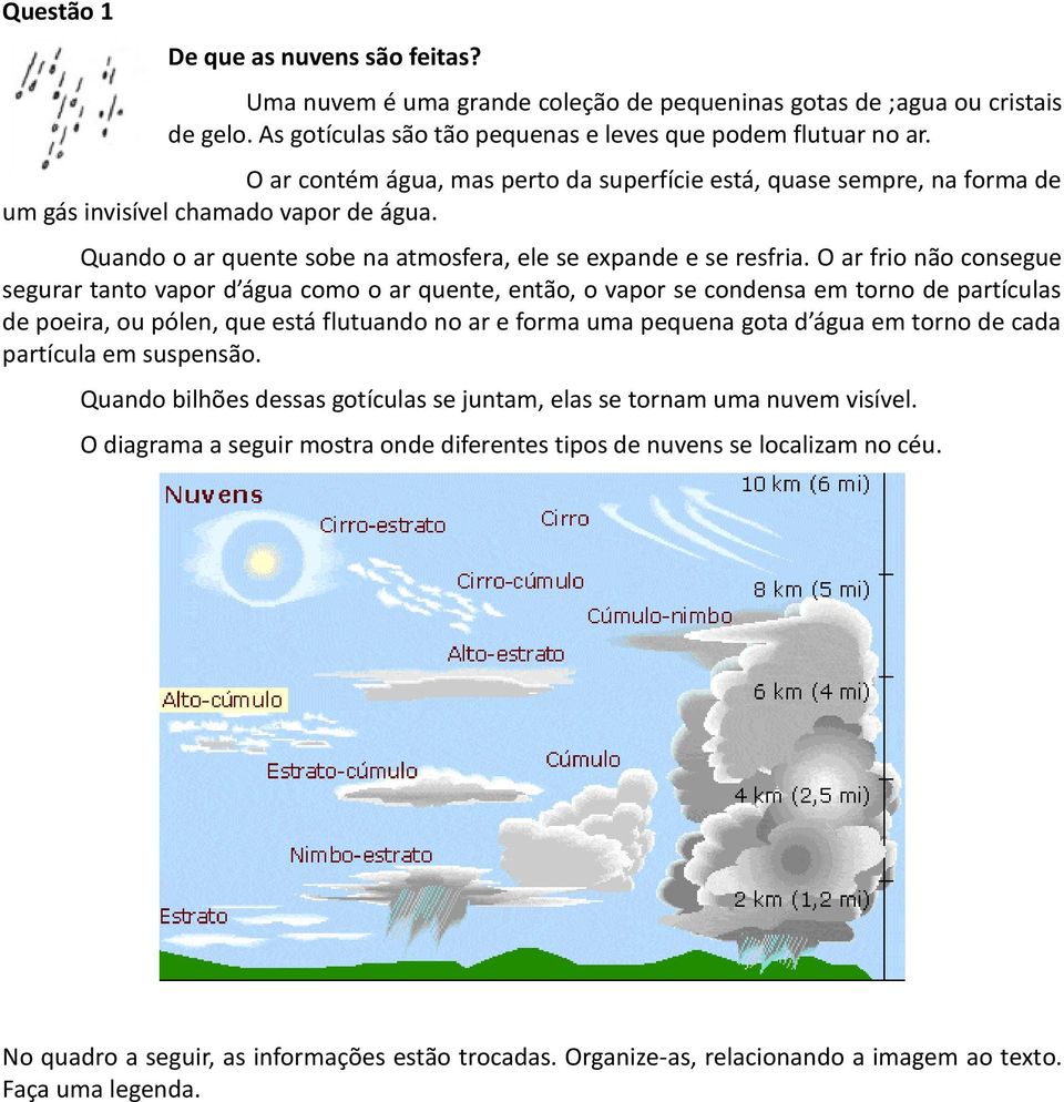 O ar frio não consegue segurar tanto vapor d água como o ar quente, então, o vapor se condensa em torno de partículas de poeira, ou pólen, que está flutuando no ar e forma uma pequena gota d água em