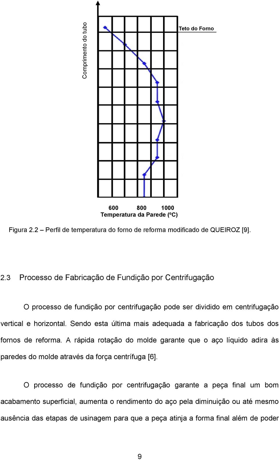 3 Processo de Fabricação de Fundição por Centrifugação O processo de fundição por centrifugação pode ser dividido em centrifugação vertical e horizontal.