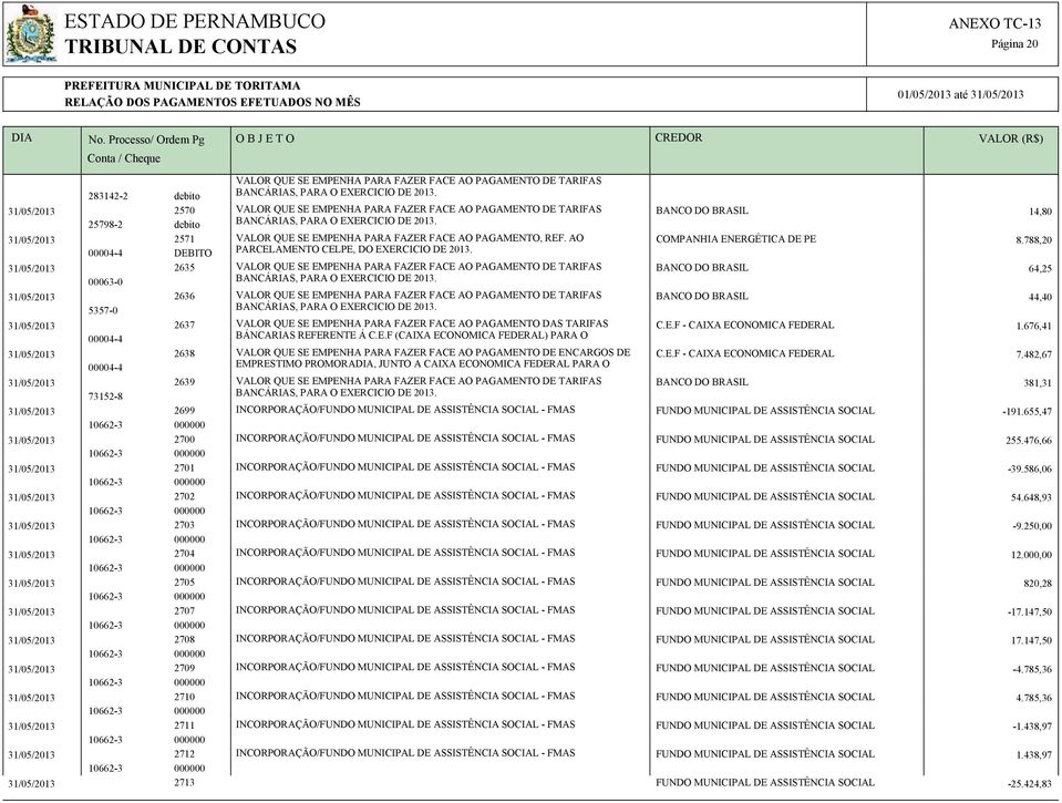 AO COMPANHIA ENERGÉTICA DE PE 8.788,20 00004-4 DEBITO PARCELAMENTO CELPE, DO EXERCICIO DE 2013.