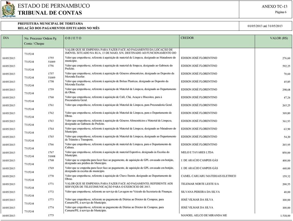 1756 Valor que empenha-se, referente á aquisição de material de limpeza, designado ao Gabinete do EDISON JOSÉ FLORENTINO 592,25 Prefeito.