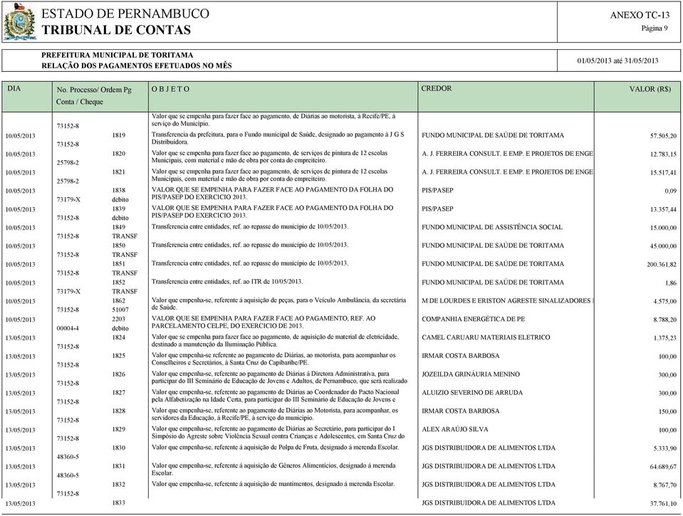 1820 Valor que se empenha para fazer face ao pagamento, de serviços de pintura de 12 escolas A. J. FERREIRA CONSULT. E EMP. E PROJETOS DE ENGEN 12.