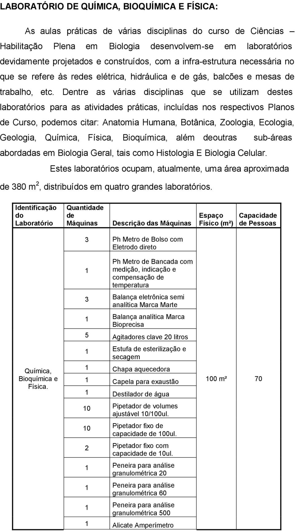 Dentre as várias disciplinas que se utilizam destes laboratórios para as atividades práticas, incluídas nos respectivos Planos de Curso, podemos citar: Anatomia Humana, Botânica, Zoologia, Ecologia,