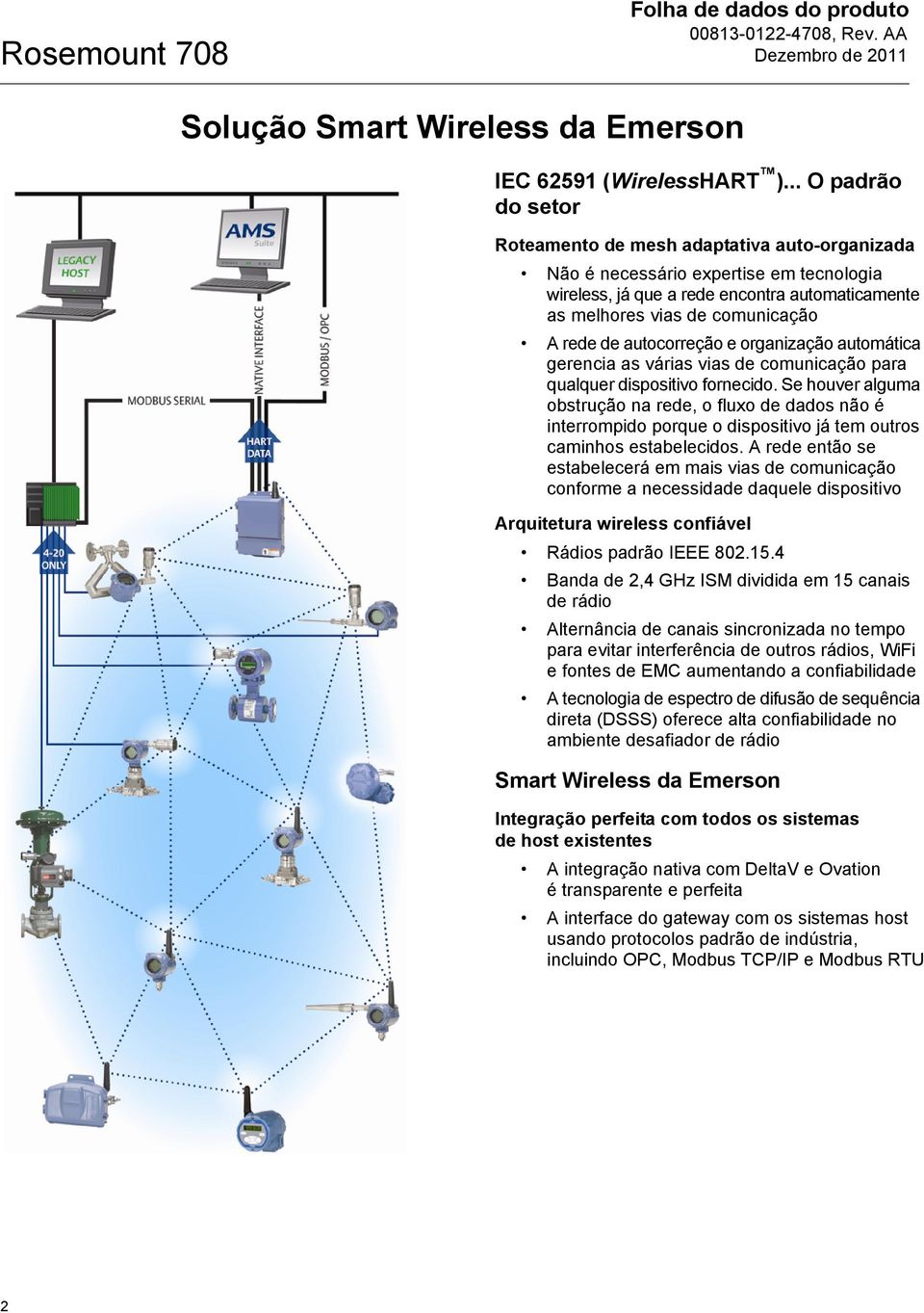 autocorreção e organização automática gerencia as várias vias de comunicação para qualquer dispositivo fornecido.