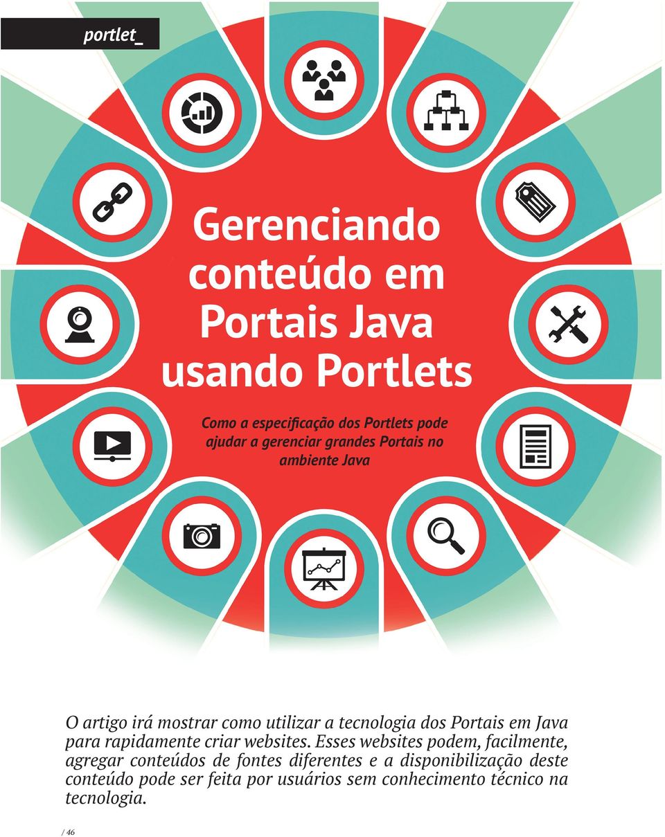 Java para rapidamente criar websites.