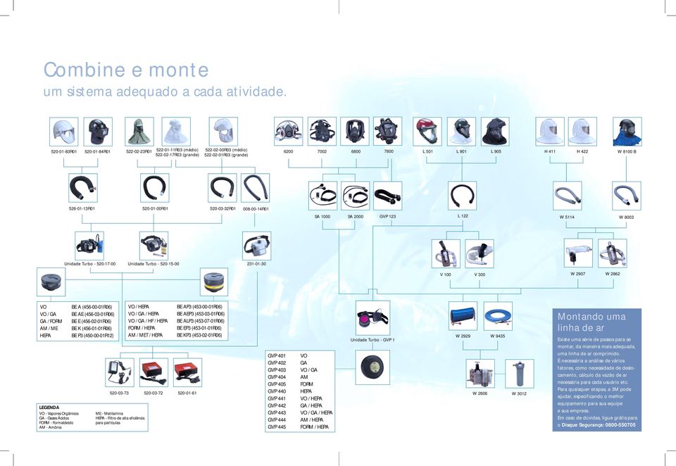 520-01-00R01 520-03-32R01 008-00-14R01 SA 1000 SA 2000 GVP 123 L 122 W 5114 W 8003 Unidade Turbo - 520-17-00 Unidade Turbo - 520-15-00 231-01-30 V 100 V 300 W 2907 W 2862 VO VO / GA GA / FORM AM / ME