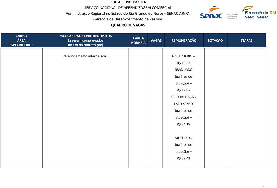 R$ 19,87 ESPECIALIZAÇÃO LATO