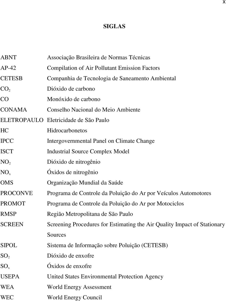Dióxido de nitrogênio NO x Óxidos de nitrogênio OMS Organização Mundial da Saúde PROCONVE Programa de Controle da Poluição do Ar por Veículos Automotores PROMOT Programa de Controle da Poluição do Ar