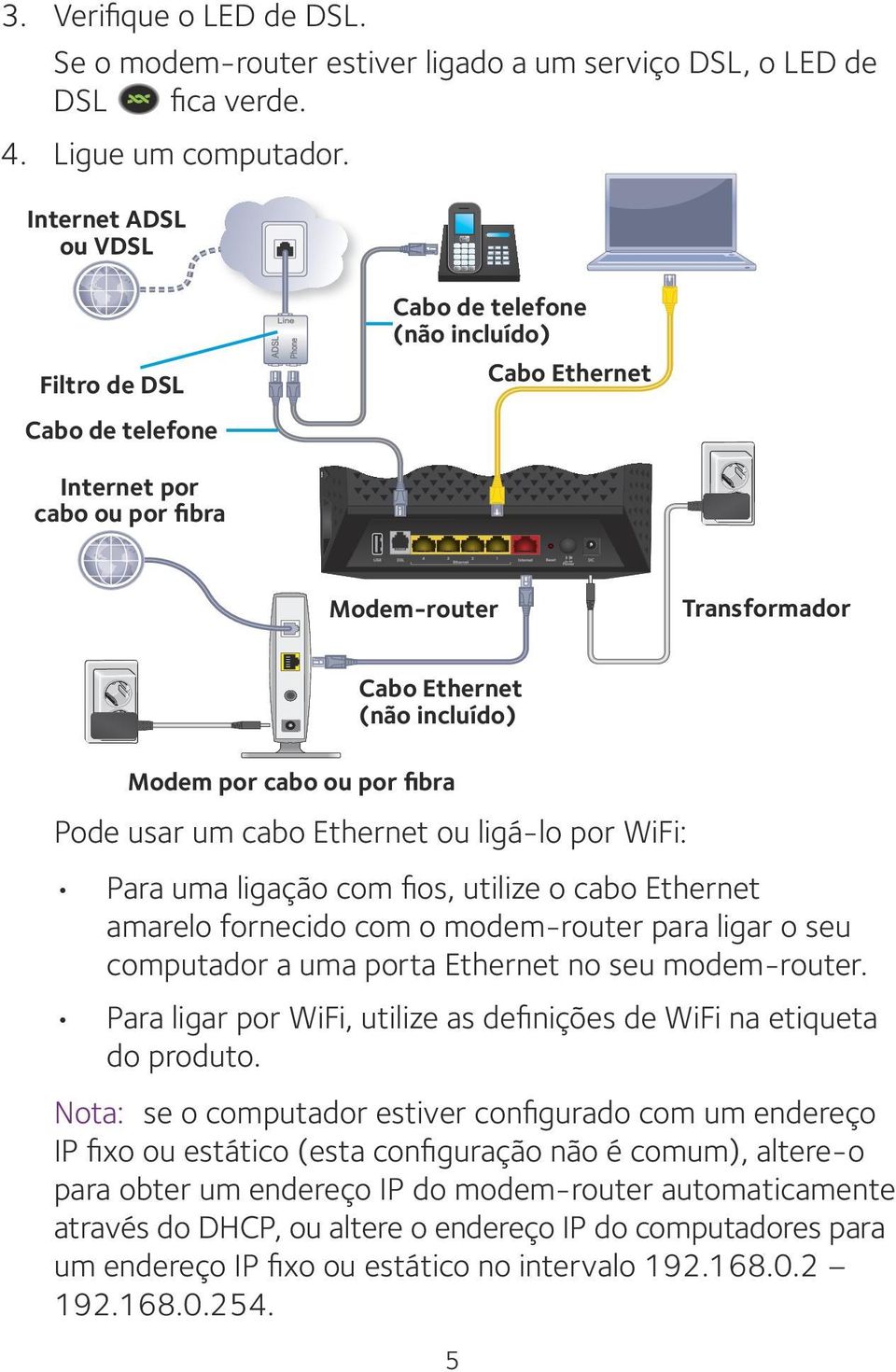 cabo ou por fibra Pode usar um cabo Ethernet ou ligá-lo por WiFi: Para uma ligação com fios, utilize o cabo Ethernet amarelo fornecido com o modem-router para ligar o seu computador a uma porta