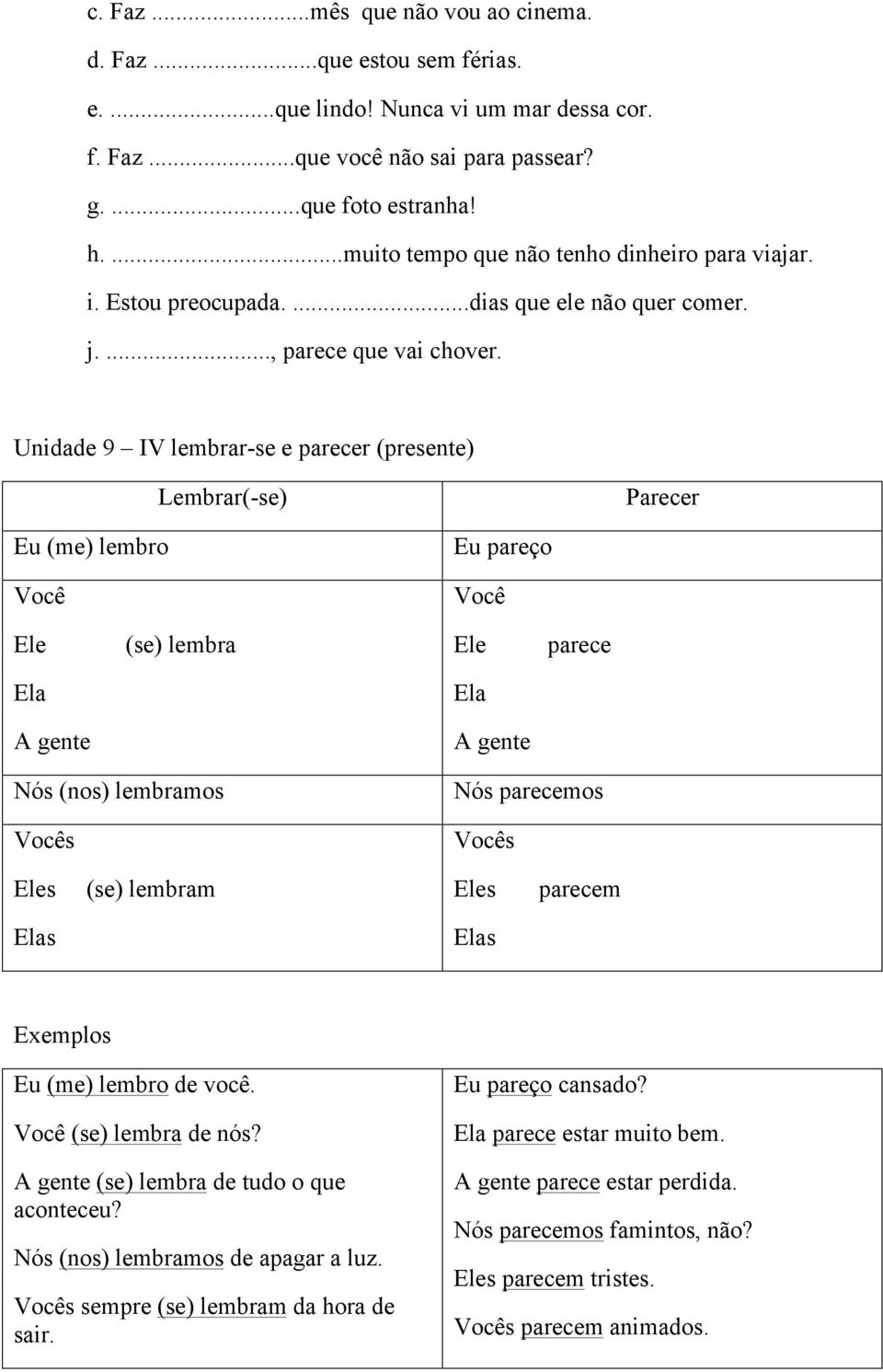 Unidade 9 IV lembrar-se e parecer (presente) Lembrar(-se) Parecer Eu (me) lembro Eu pareço (se) lembra parece Nós (nos) lembramos Nós parecemos s (se) lembram s parecem s s Exemplos Eu (me)