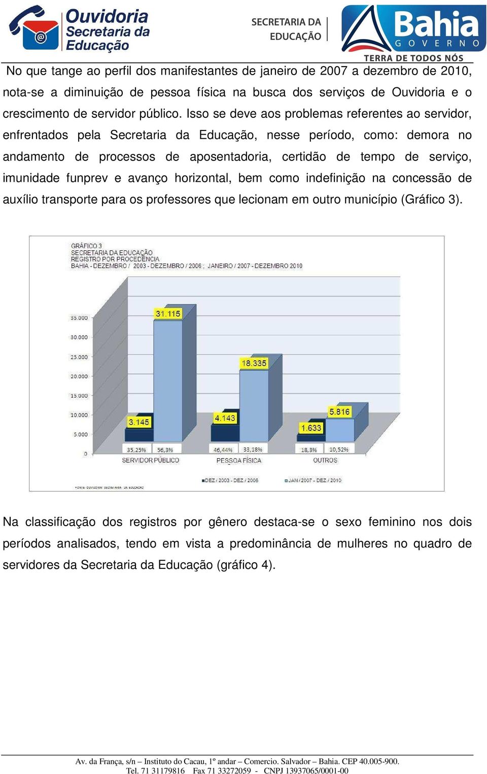 Isso se deve aos problemas referentes ao servidor, enfrentados pela Secretaria da Educação, nesse período, como: demora no andamento de processos de aposentadoria, certidão de tempo de