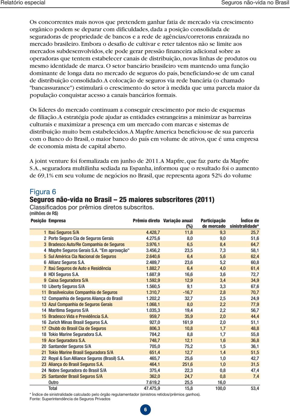 Embora o desafio de cultivar e reter talentos não se limite aos mercados subdesenvolvidos, ele pode gerar pressão financeira adicional sobre as operadoras que tentem estabelecer canais de