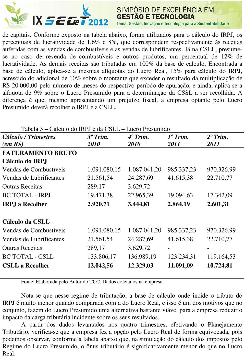 combustíveis e as vendas de lubrificantes. Já na CSLL, presumese no caso de revenda de combustíveis e outros produtos, um percentual de 12% de lucratividade.