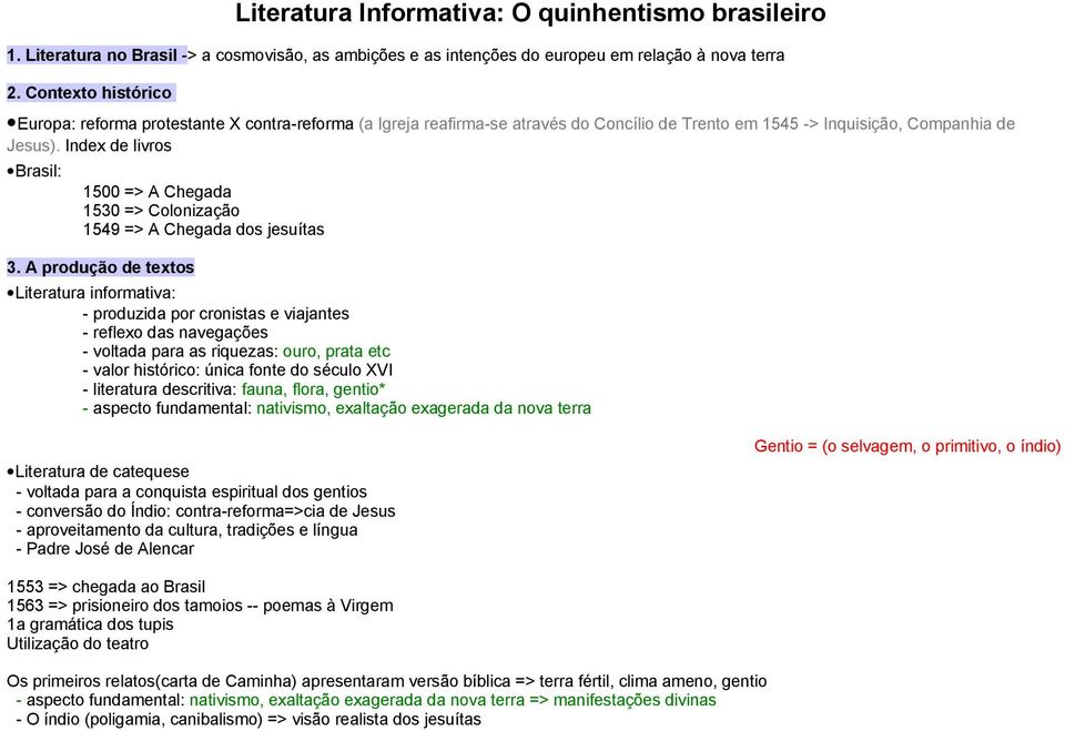 Index de livros Brasil: 1500 => A Chegada 1530 => Colonização 1549 => A Chegada dos jesuítas 3.