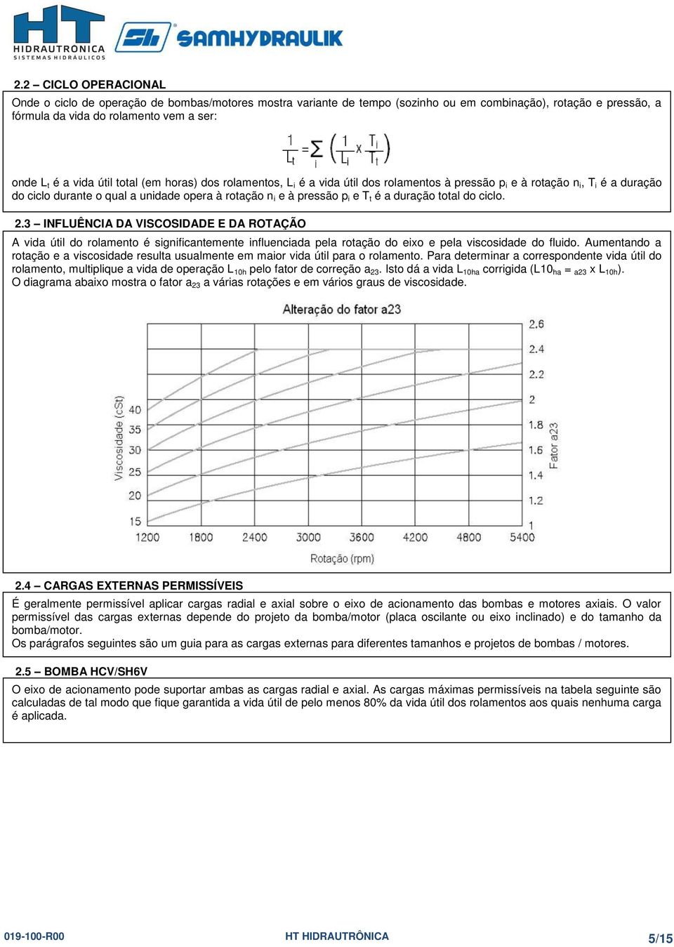 duração total do ciclo. 2.3 INFLUÊNCIA DA VISCOSIDADE E DA ROTAÇÃO A vida útil do rolamento é significantemente influenciada pela rotação do eixo e pela viscosidade do fluido.