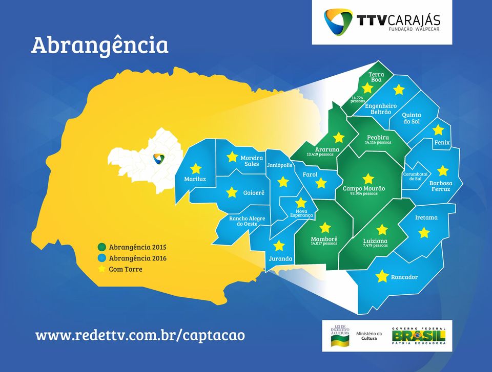 Boa Engenheiro Beltrão Peabiru Campo Mourão Luiziana Quinta do Sol Corumbataí do Sul Roncador Iretama Fenix Barbosa Ferraz Mariluz Moreira Sales Goioerê