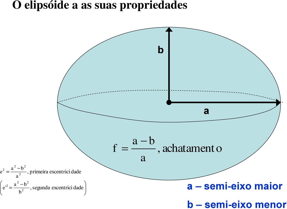 achatament o, a b a f excentrici dade