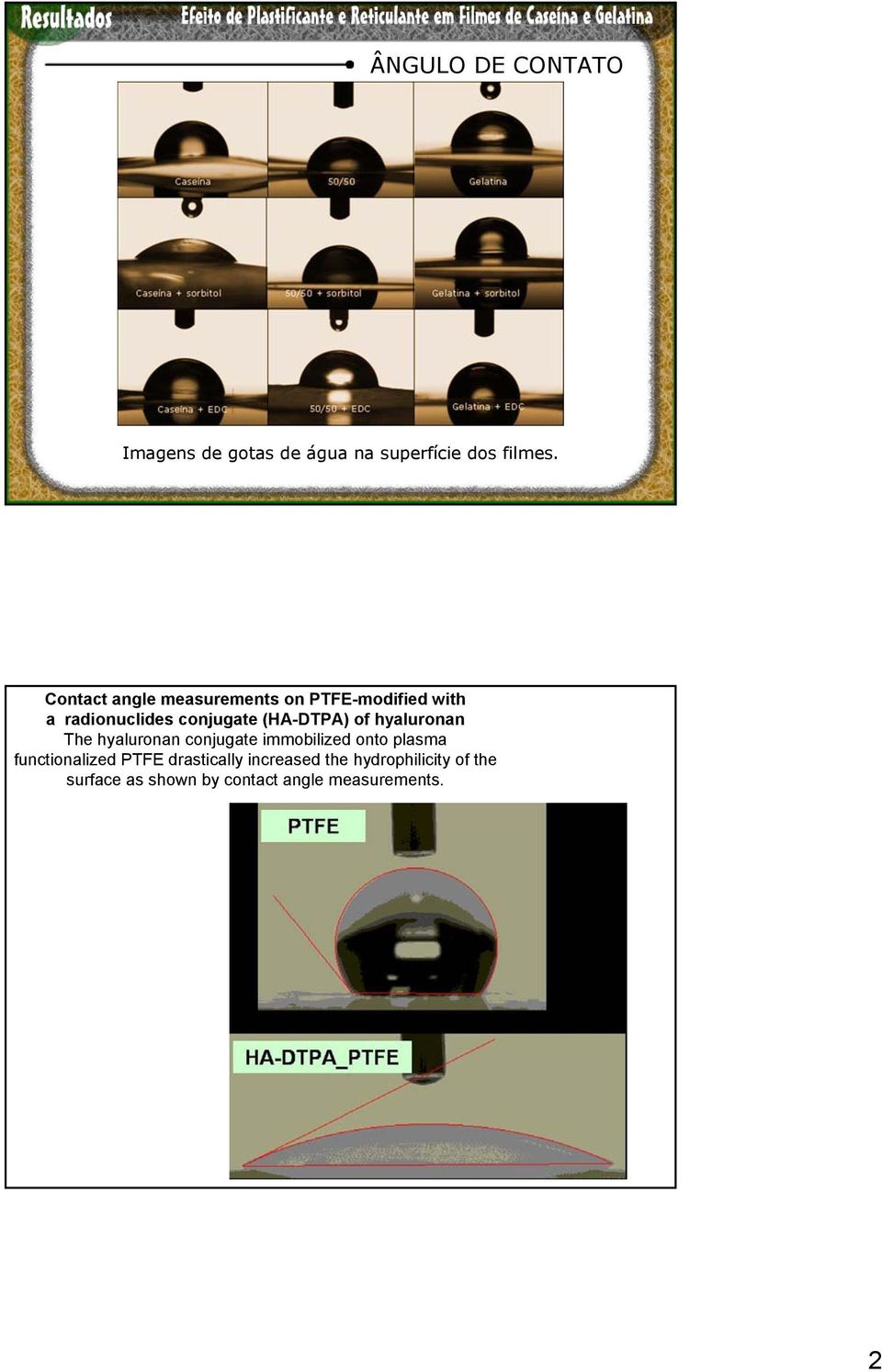 (HA-DTPA) of hyaluronan The hyaluronan conjugate immobilized onto plasma