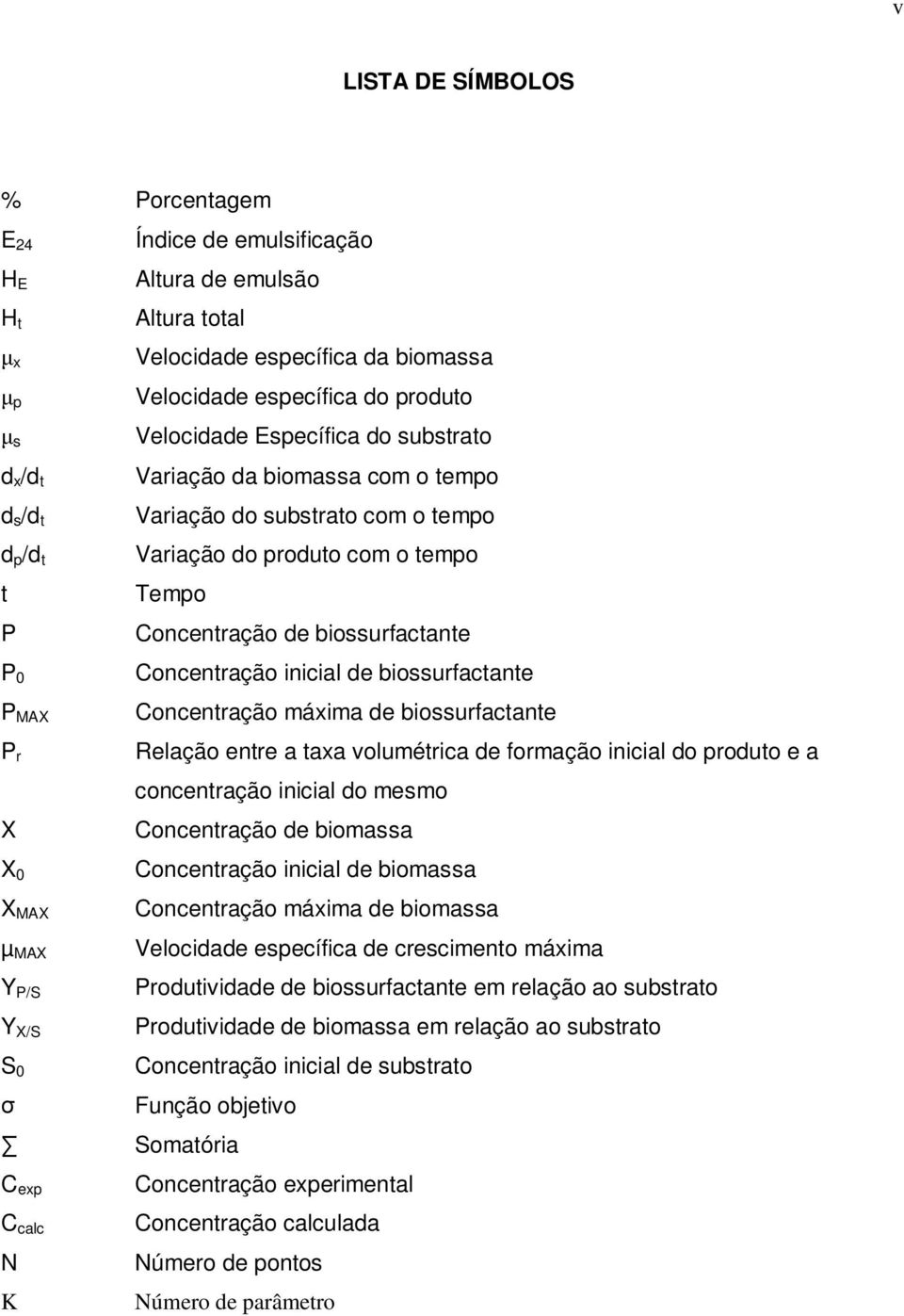 MAX P r X X 0 X MAX Concentração inicial de biossurfactante Concentração máxima de biossurfactante Relação entre a taxa volumétrica de formação inicial do produto e a concentração inicial do mesmo