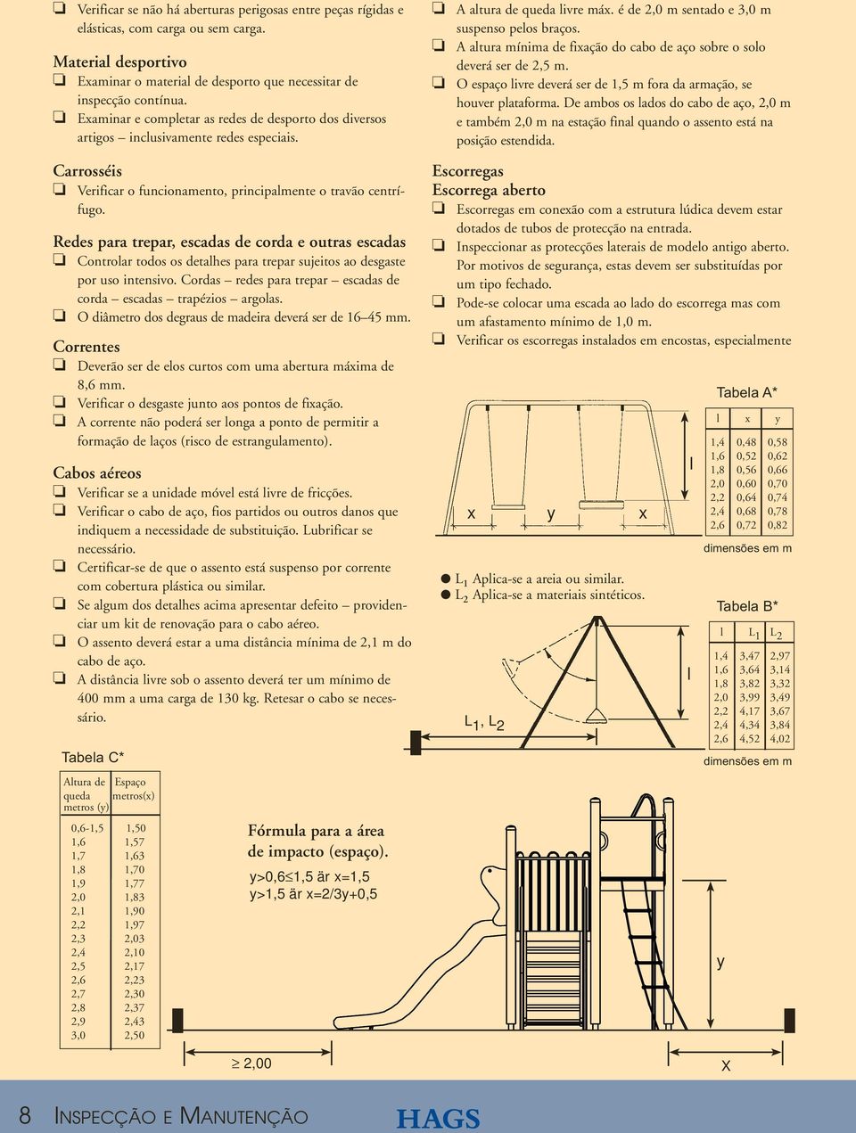 Redes para trepar, escadas de corda e outras escadas Controlar todos os detalhes para trepar sujeitos ao desgaste por uso intensivo.