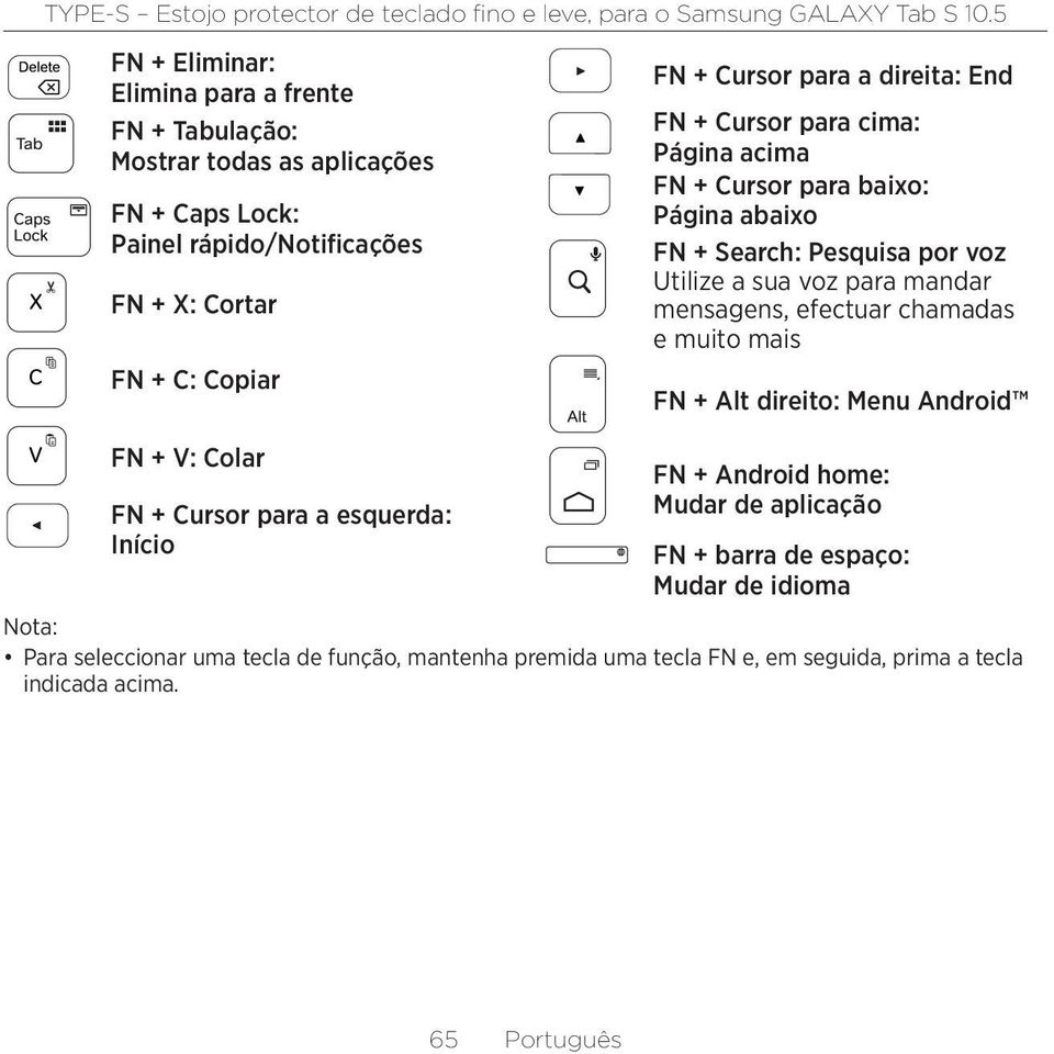 mensagens, efectuar chamadas e muito mais FN + Alt direito: Menu Android FN + V: Colar FN + Cursor para a esquerda: Início FN + Android home: Mudar de aplicação