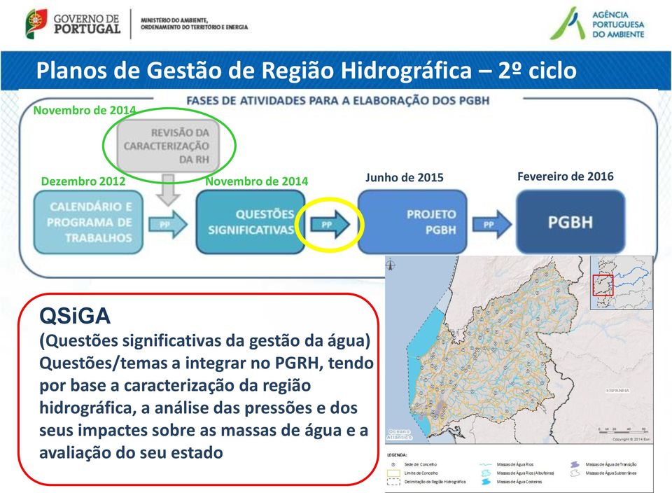 Questões/temas a integrar no PGRH, tendo por base a caracterização da região hidrográfica,