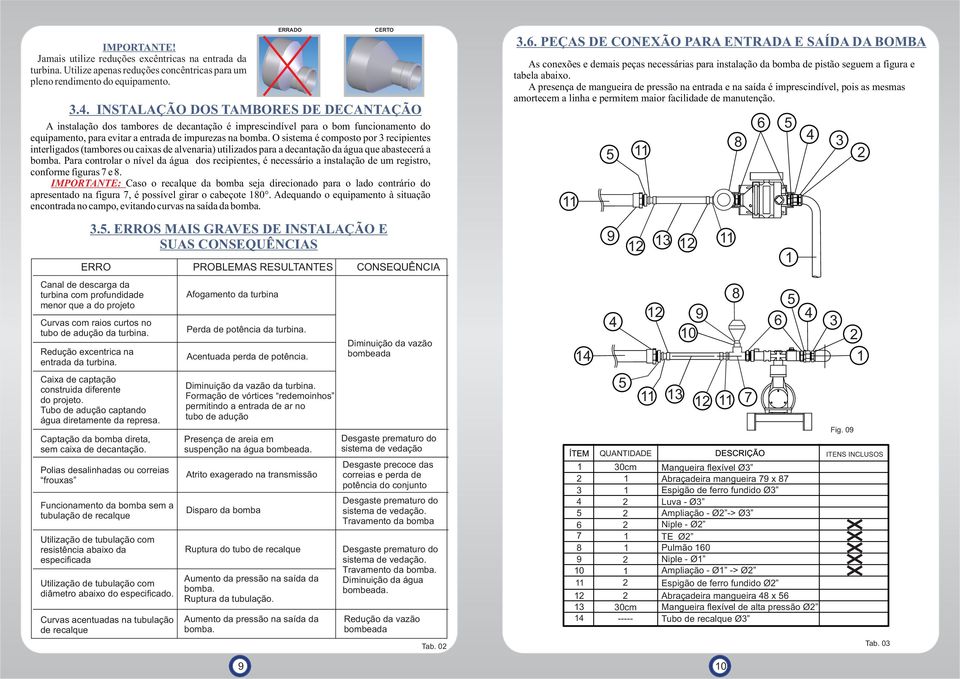 O sistema é composto por recipientes interligados (tambores ou caixas de alvenaria) utilizados para a decantação da água que abastecerá a bomba.